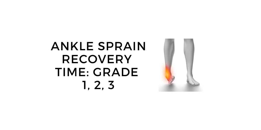 Sprained Ankle - Recovery Time - How Long & How to Aid Healing?