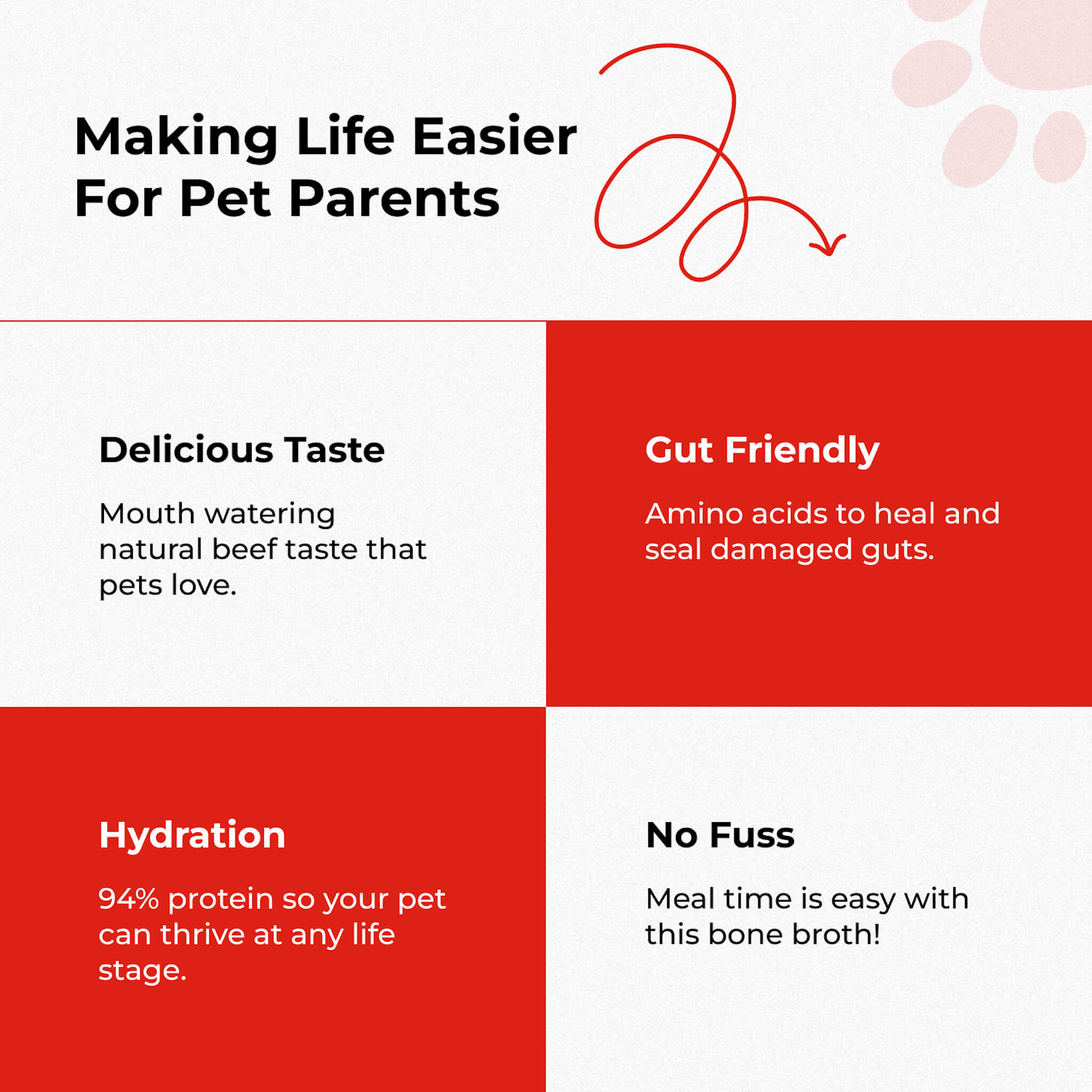 Bone Broth For Dogs & Cats