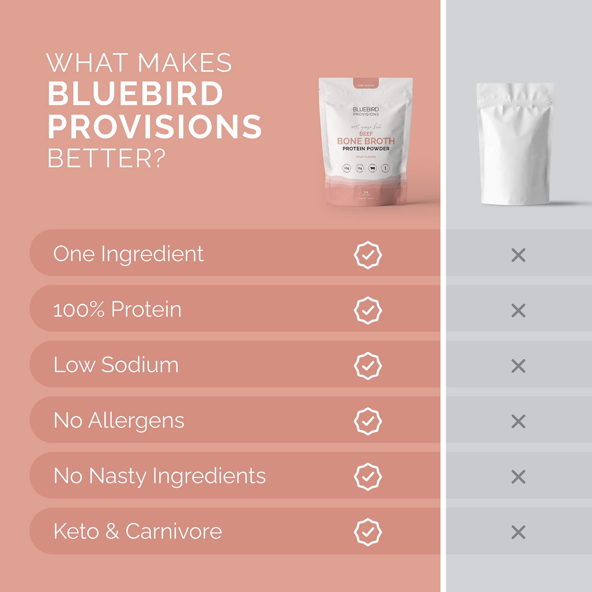 Bone Broth Powder