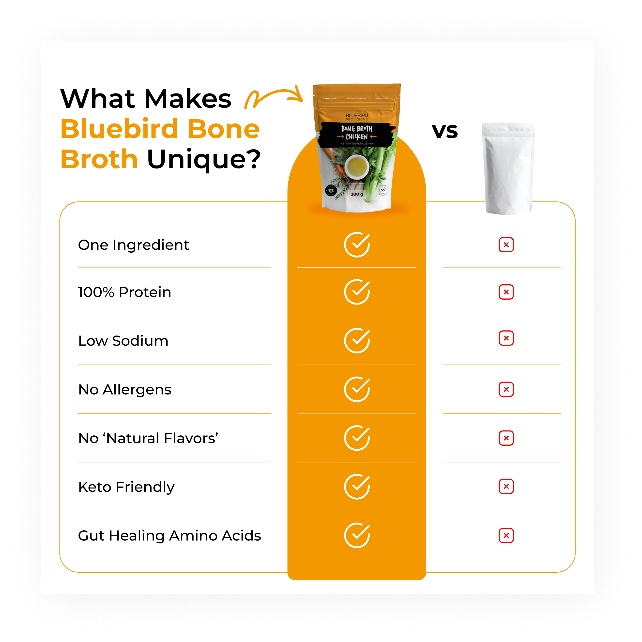 Bone Broth Powder