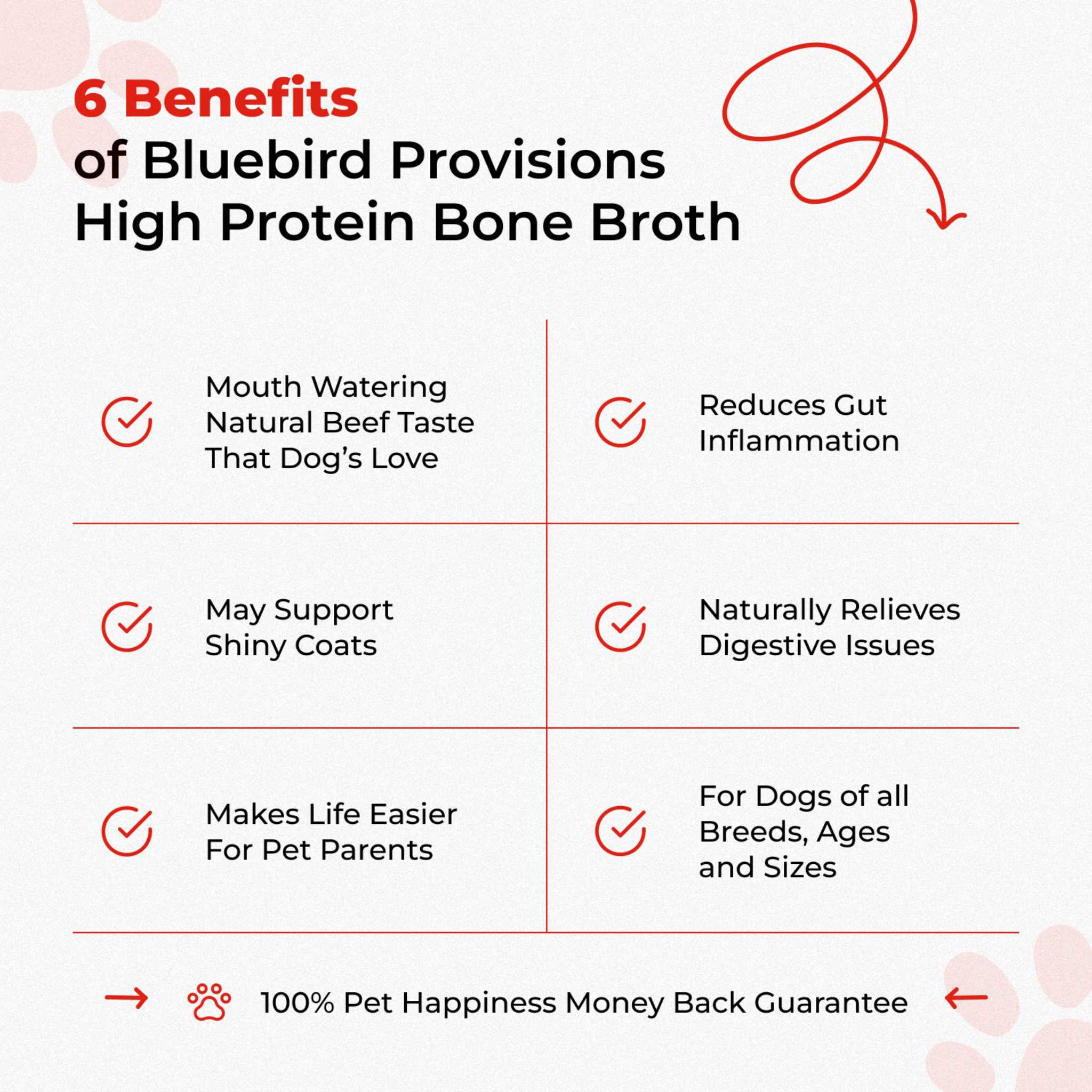 Bone Broth For Dogs & Cats