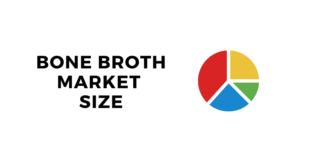 Bone Broth Market Size: Sales, Growth Forecast and Key Players