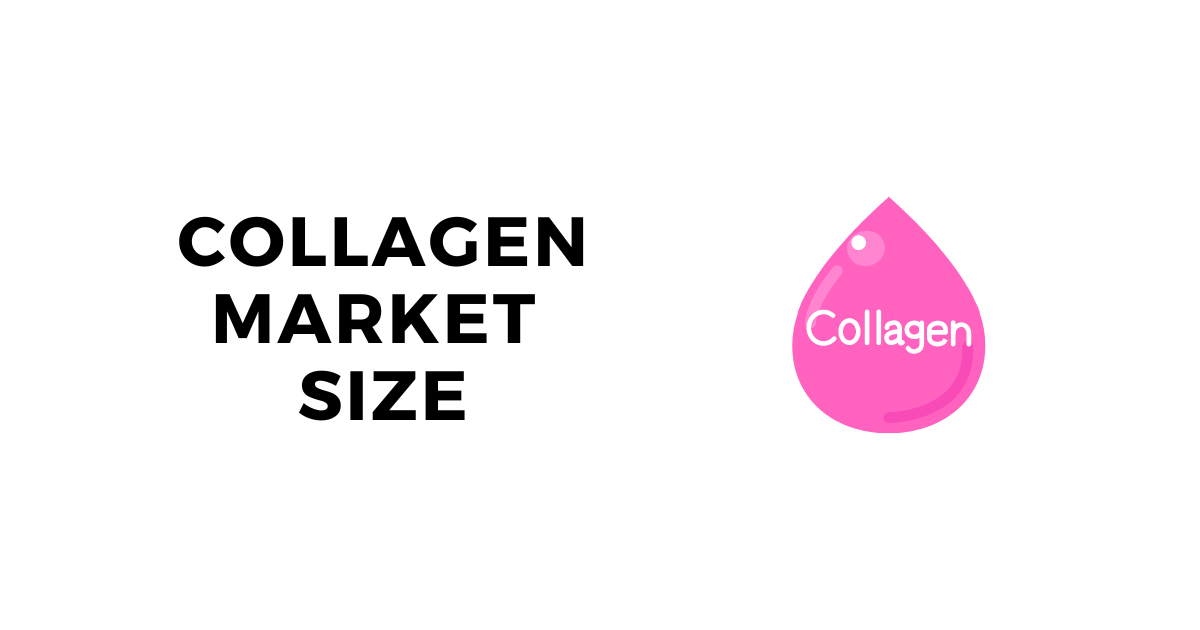 collagen market stats and growth