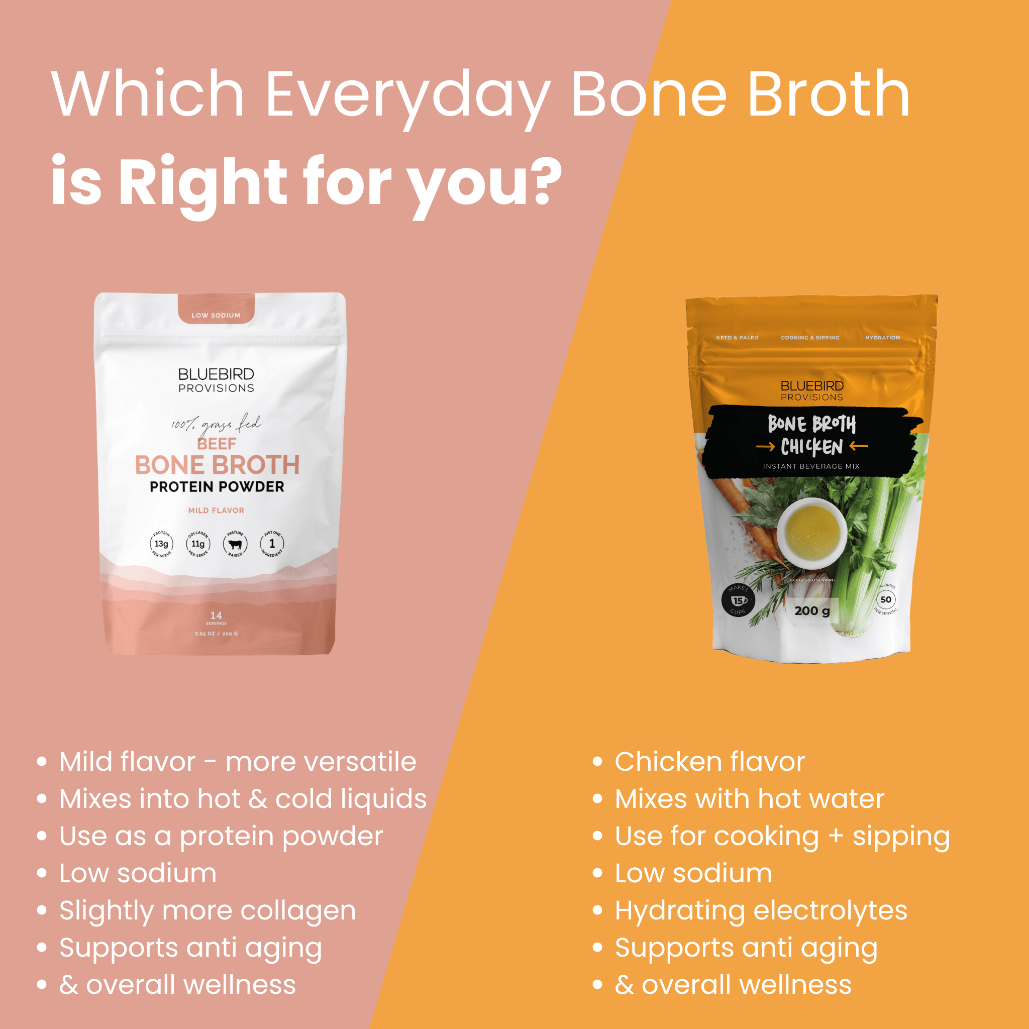 Bone Broth Powder Variety Pack